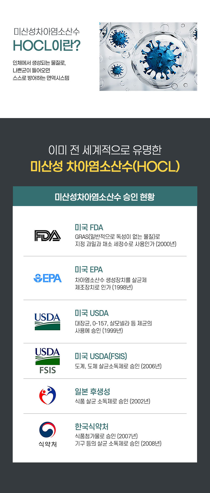 Vi-X 바이엑스 뿌리는 소독살균제 미산성차아염소산수