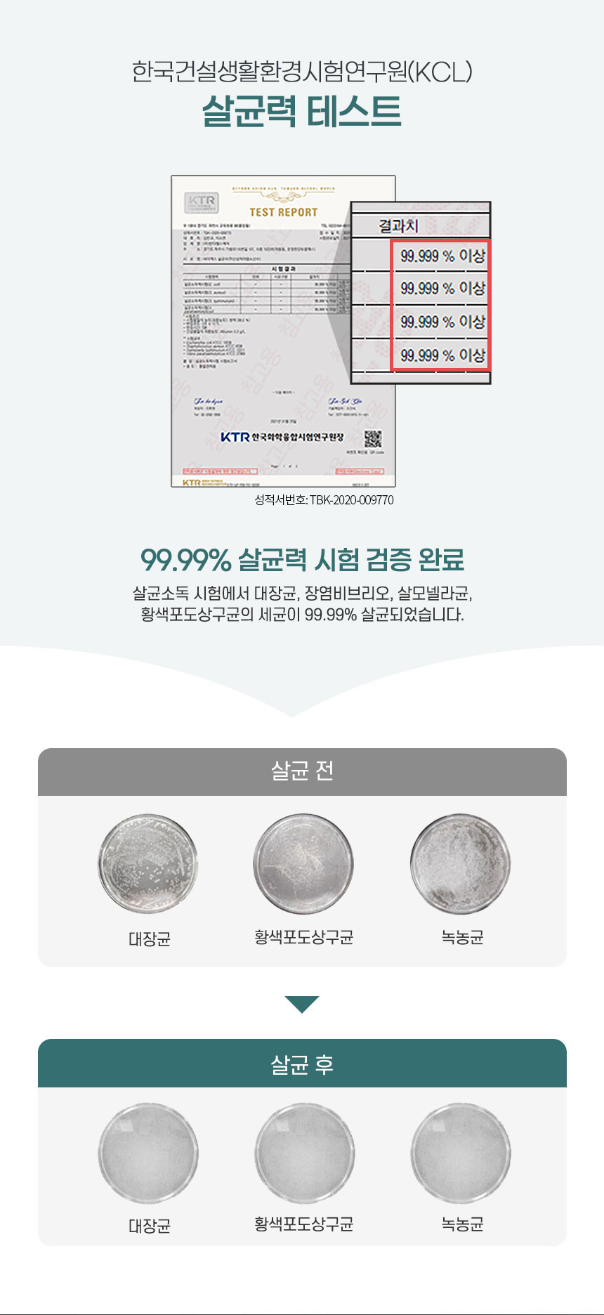 Vi-X 바이엑스 뿌리는 소독살균제 미산성차아염소산수