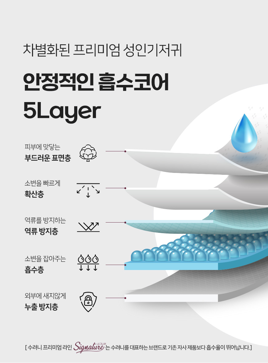 수려니 시그니처 언더웨어